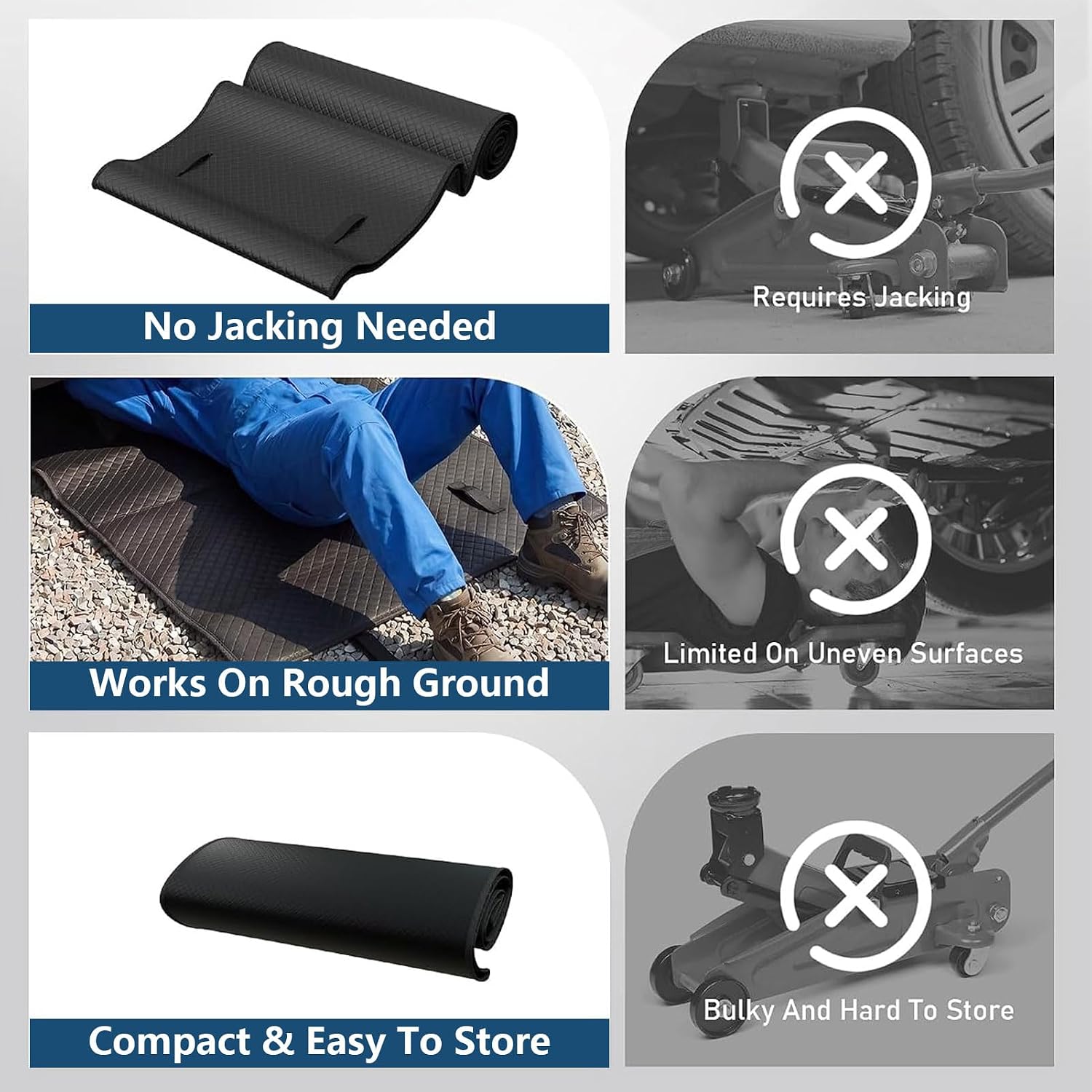 Magic Creeper Rolling Mat with Gloves, Automotive Mechanic Creeper Pad