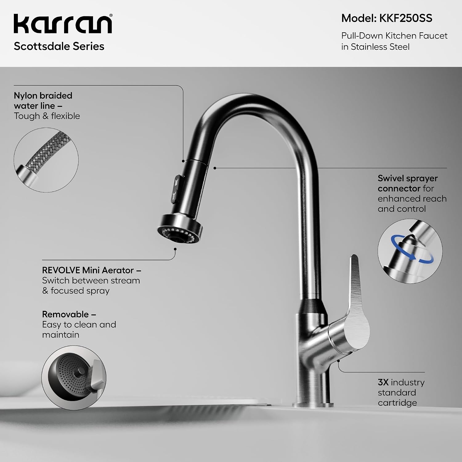Karran Scottsdale Single-Handle Pull-Down Kitchen Faucet, High-Arc Commercial Style Sprayer, Dual-Function Spray Head, Deck Mount (Manual, Stainless Steel)
