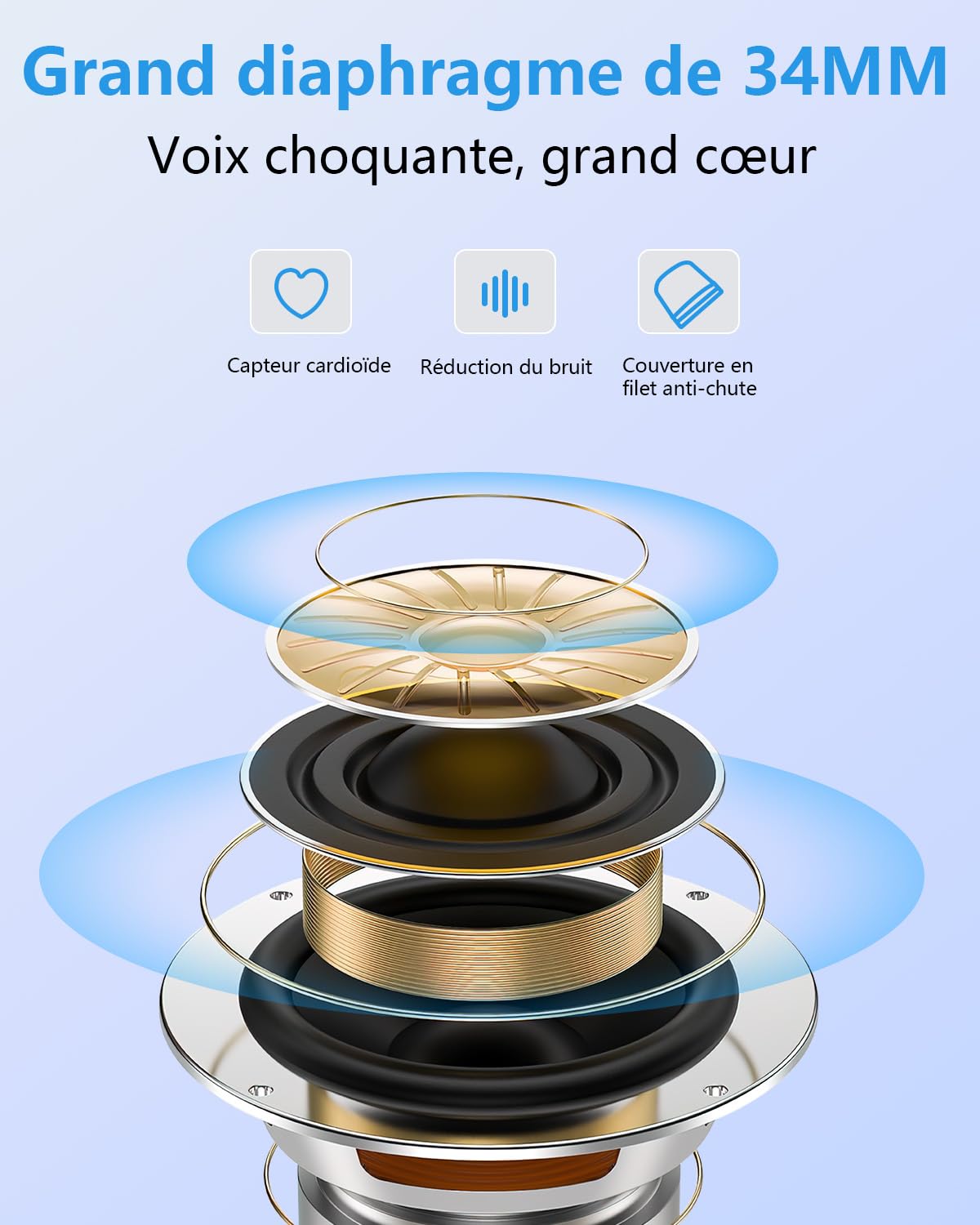 Microphone sans fil, UHF Metal Dual Handheld Dynamic Mic System avec récepteur rechargeable (40H Duration, 200 ft Range) pour le chant, le karaoké, l'église, le discours, le mariage, la fête...
