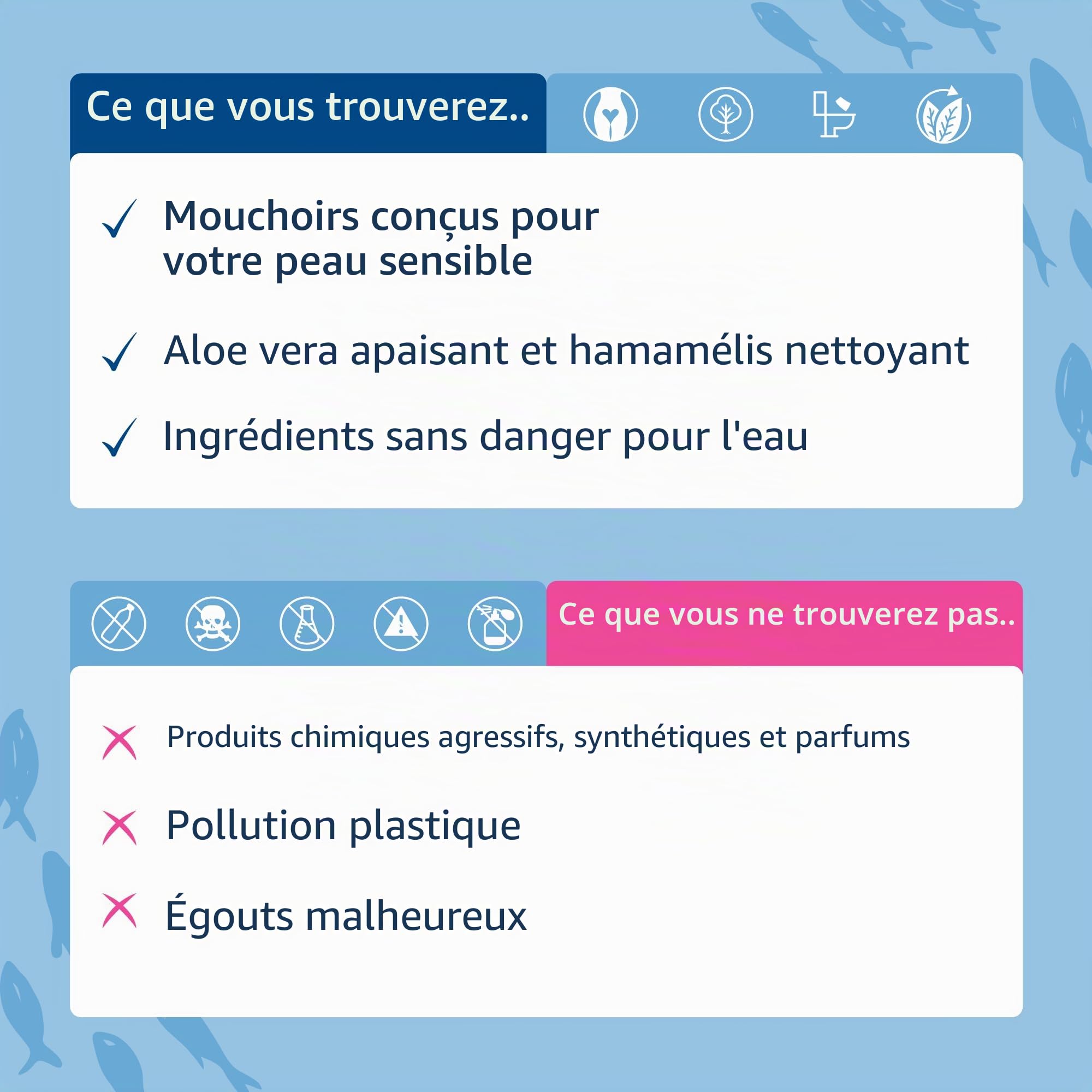 Natracare Lot de 4 mouchoirs humides sans danger pour rincer 30 lingettes
