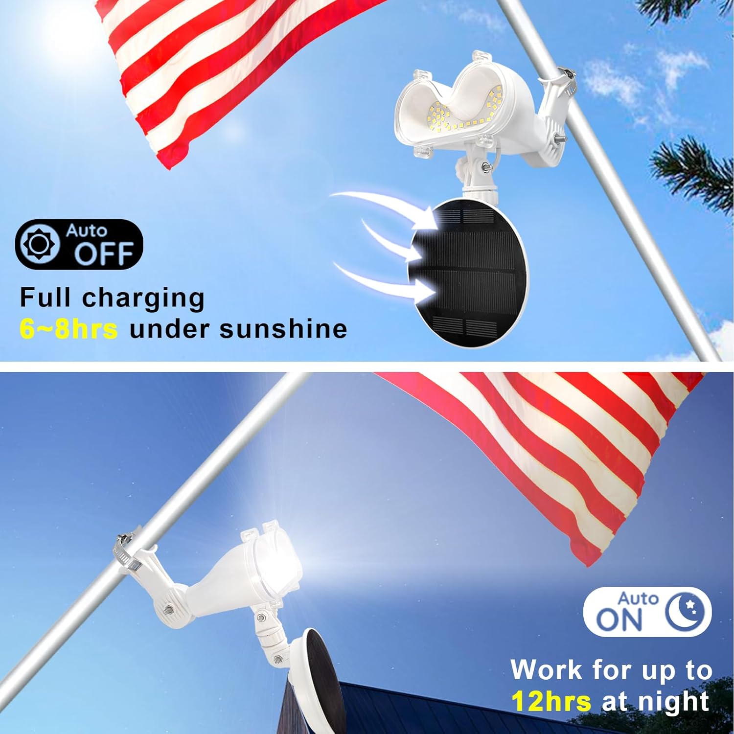 Flagpole Solar Light,37 LEDs 6000k Super Brigest Fit 0.8-1.2inch Flag Pole, 2200 Mah Light Up to 12 Hrs Waterproof Solar Flag Lights Outdoor 7/4 America Flag Patriotism
