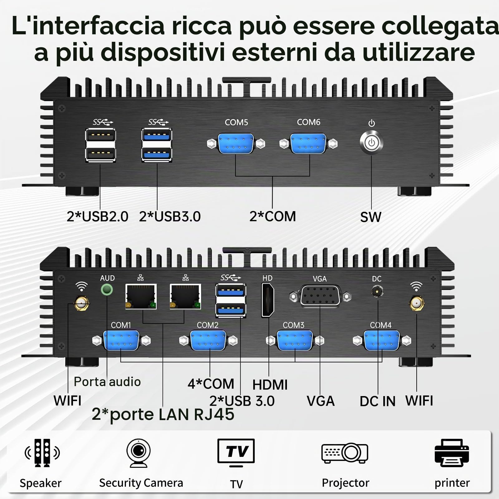 Mini PC Industriale, Computer Desktop Senza Ventola Core i7-5500U 2,4-3,0GHz, Windows 10 Pro, 16G RAM, 512G SSD, Doppia LAN, 6xCOM RS232, Modulo 4G, Porte HDMI/VGA, Accensione Automatica