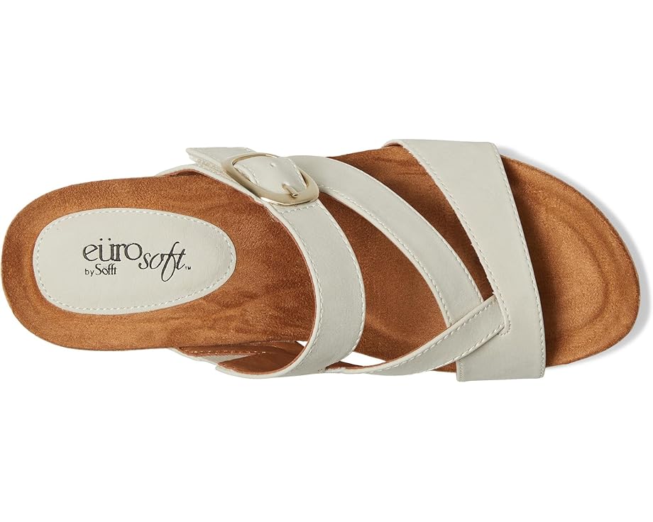 EuroSoft Emrie - Top View