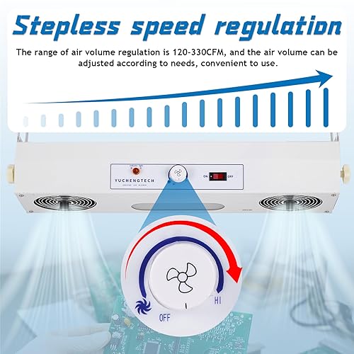 Miniatura 3 de YUCHENGTECH Soplador de aire ionizante ionizador antiestático eliminador estático soplador antiestático suspendido 110 V (2 ventiladores, con luz)