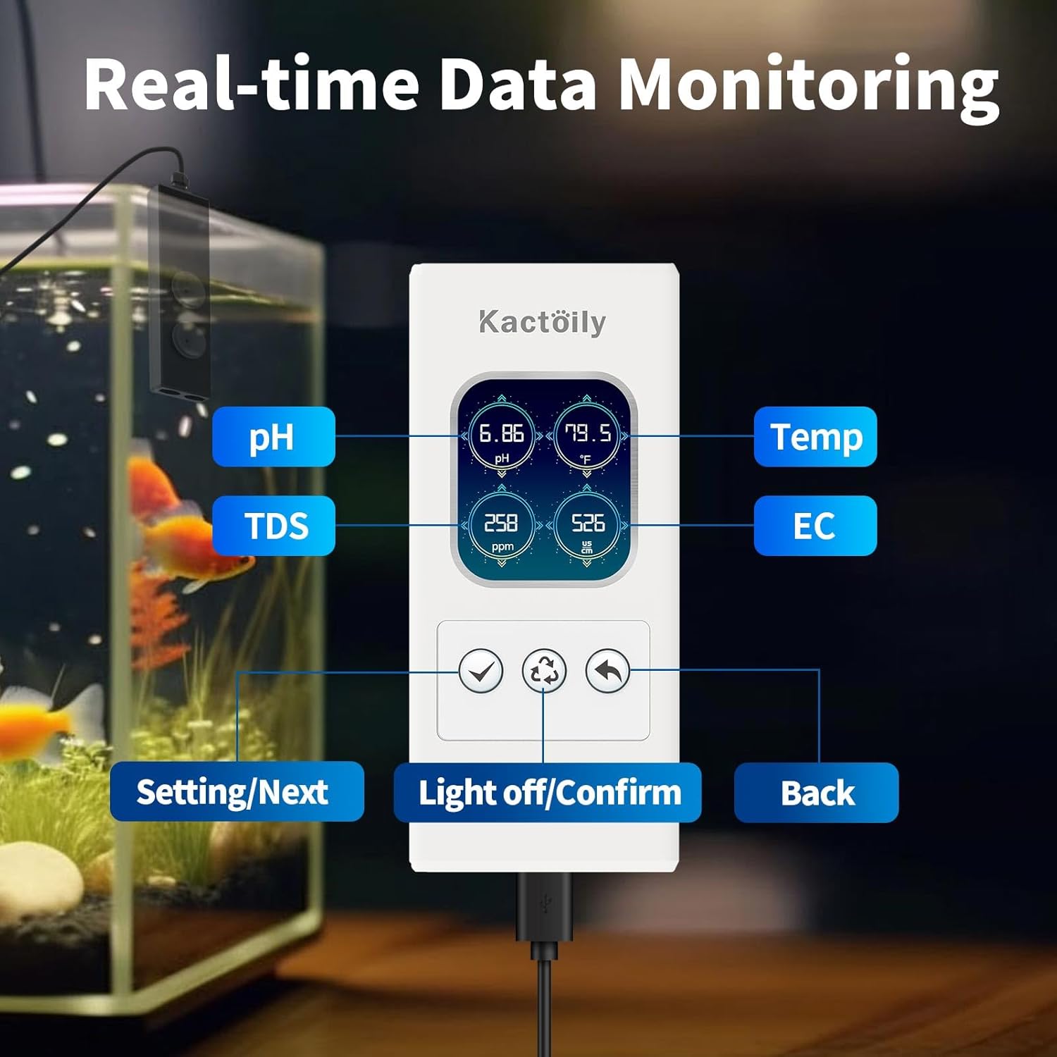 Kactoily 4-in-1 Monitor display showing real-time pH, temperature, TDS, and EC readings with button functions labeled.