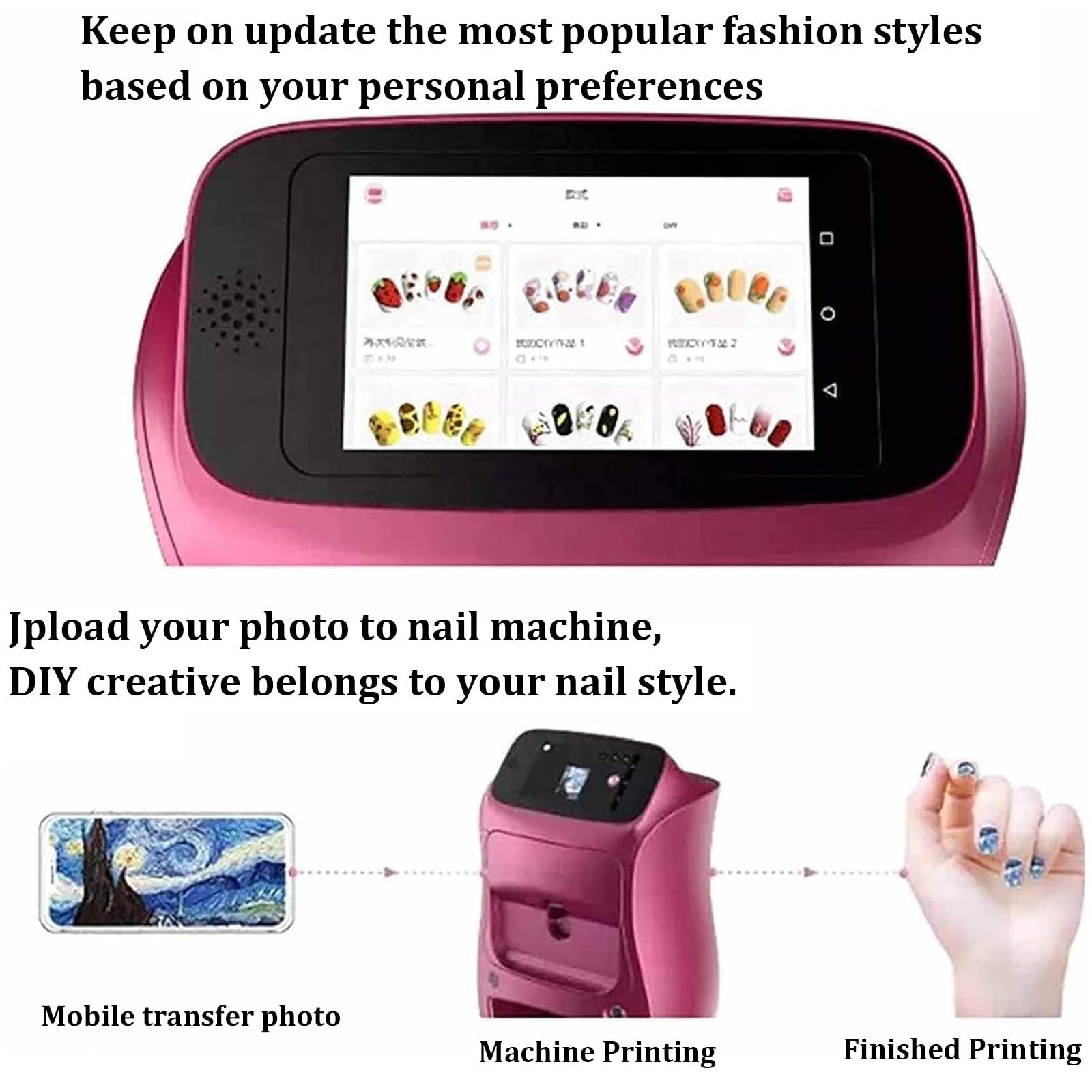 Automatyczna Drukarka Do Zdobienia Paznokci DIY, 3D Cyfrowa Inteligentna Drukarka Do Paznokci, Zestaw Do Manicure, Narzędzia Do Drukowania Zdjęć Paznokci