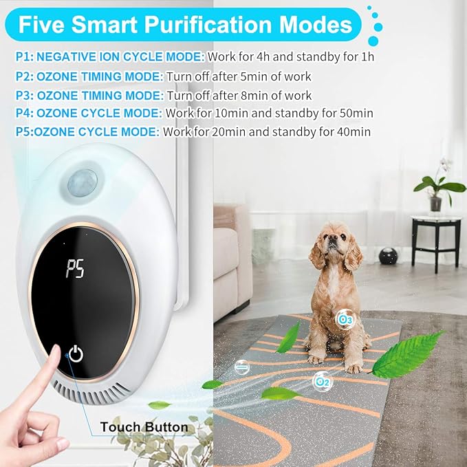 Purificador de Aire con Sensor de Movimiento y Luz Nocturna miniatura 5