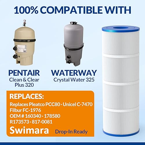 Miniatura 3 de Cartuchos de filtro de piscina CCP320 actualizados (paquete de 4), compatibles con Pentair Clean & Clear Plus 320, tela resistente de 5 onzas para
