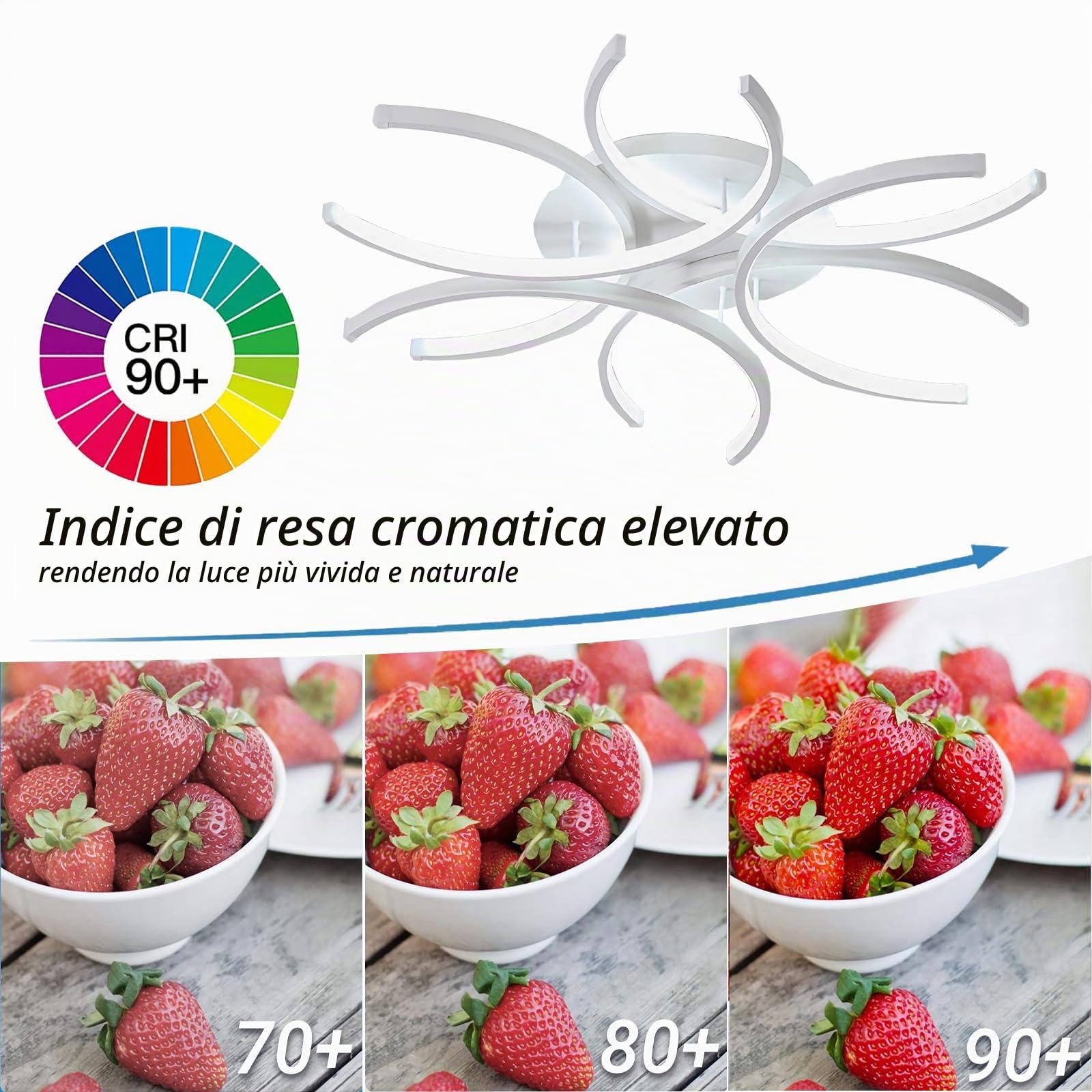 LED Plafoniera Camera da Letto Dimmerabile Moderne Plafoniere e Telecomando Soggiorno 6000K Lampada da Soffitto APP Grande Salone Plafoniera Soffitto Metallo Bianco per Sala Da Pranzo