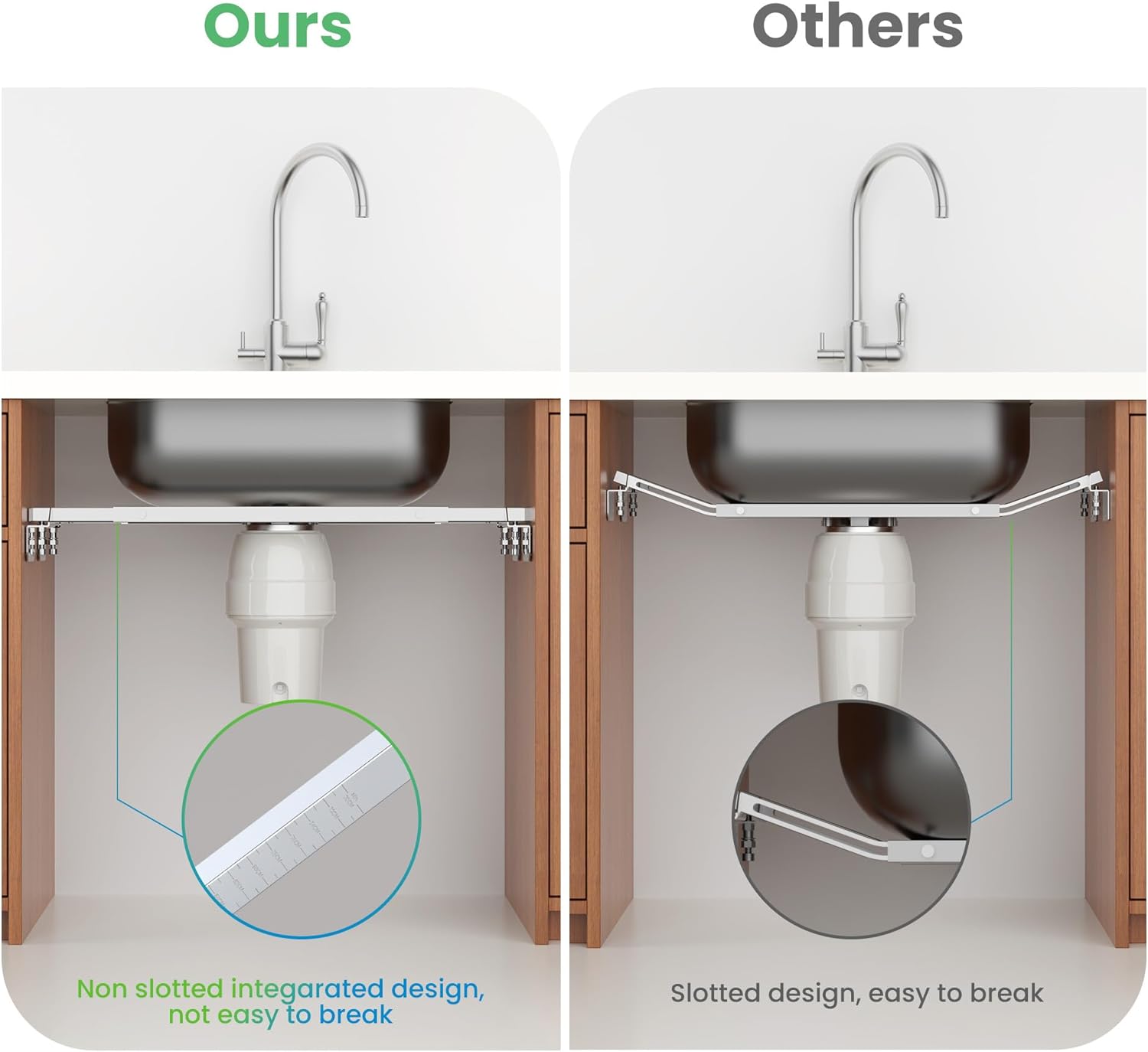 Undermount Sink Brackets, Adjustable Stainless Steel Sink Installation Kit for Heavy Duty Undermount Sink, 28-39.5in Undermount Sink Support for Kitchen,Laundy