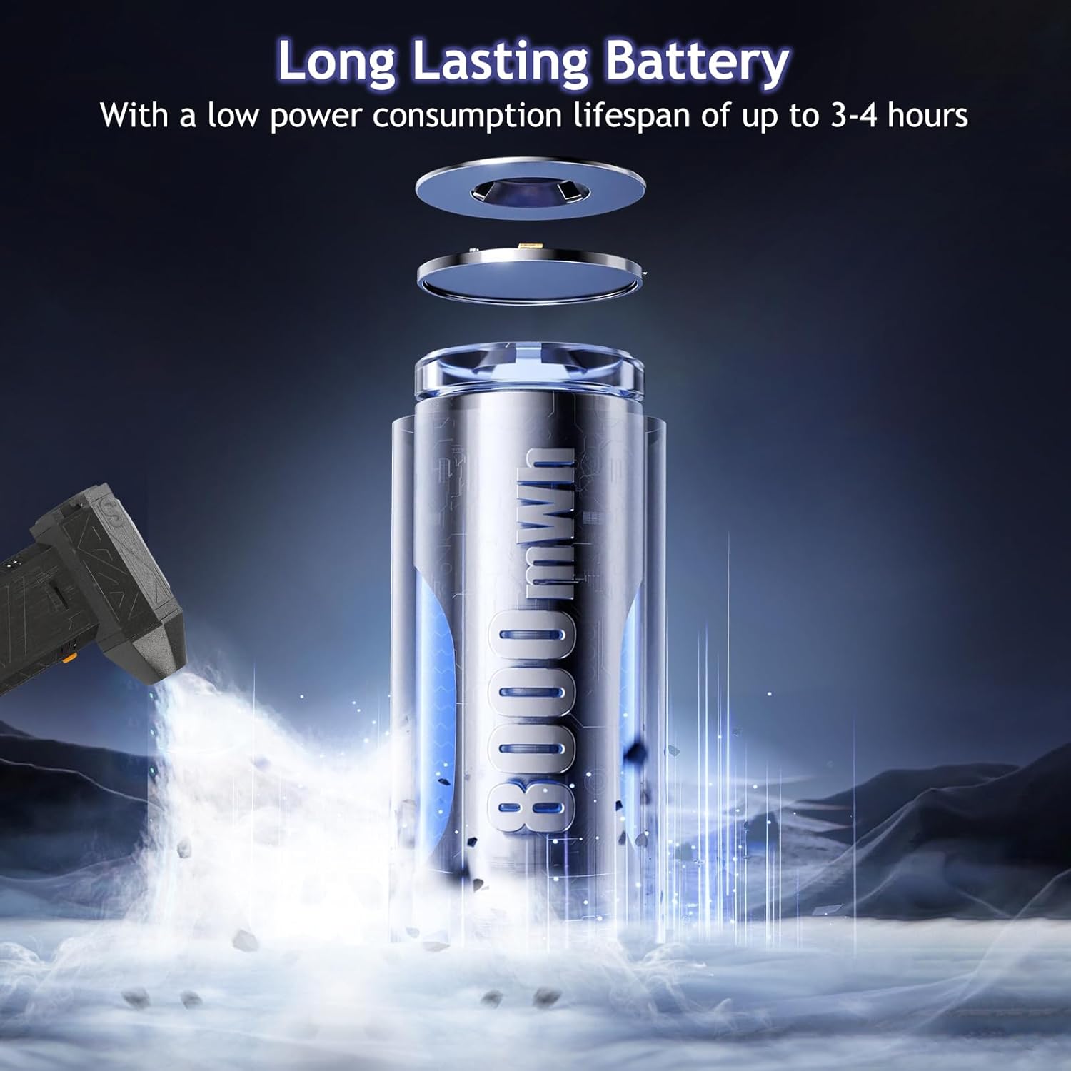 Compressed Air Duster, Jet Dry Blowers 130000RMP Mini Battery Blower Fan Jet Fan Powerful Brushless Motor Cordless Blowers Car Dryer Blower for Car Dry Blower Portable for Cleaning