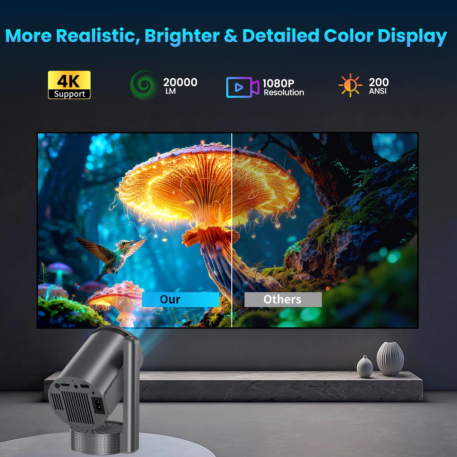 Vidéoprojecteur 4K, Mini Projecteur avec WiFi 6 BT5.4, Correction Trapézoïdale, 270° Rotation, Base de Son, Compatibile avec HDMI/USB/PS5, Retroprojecteur Portable pour Chambre, Maison et Extérieur