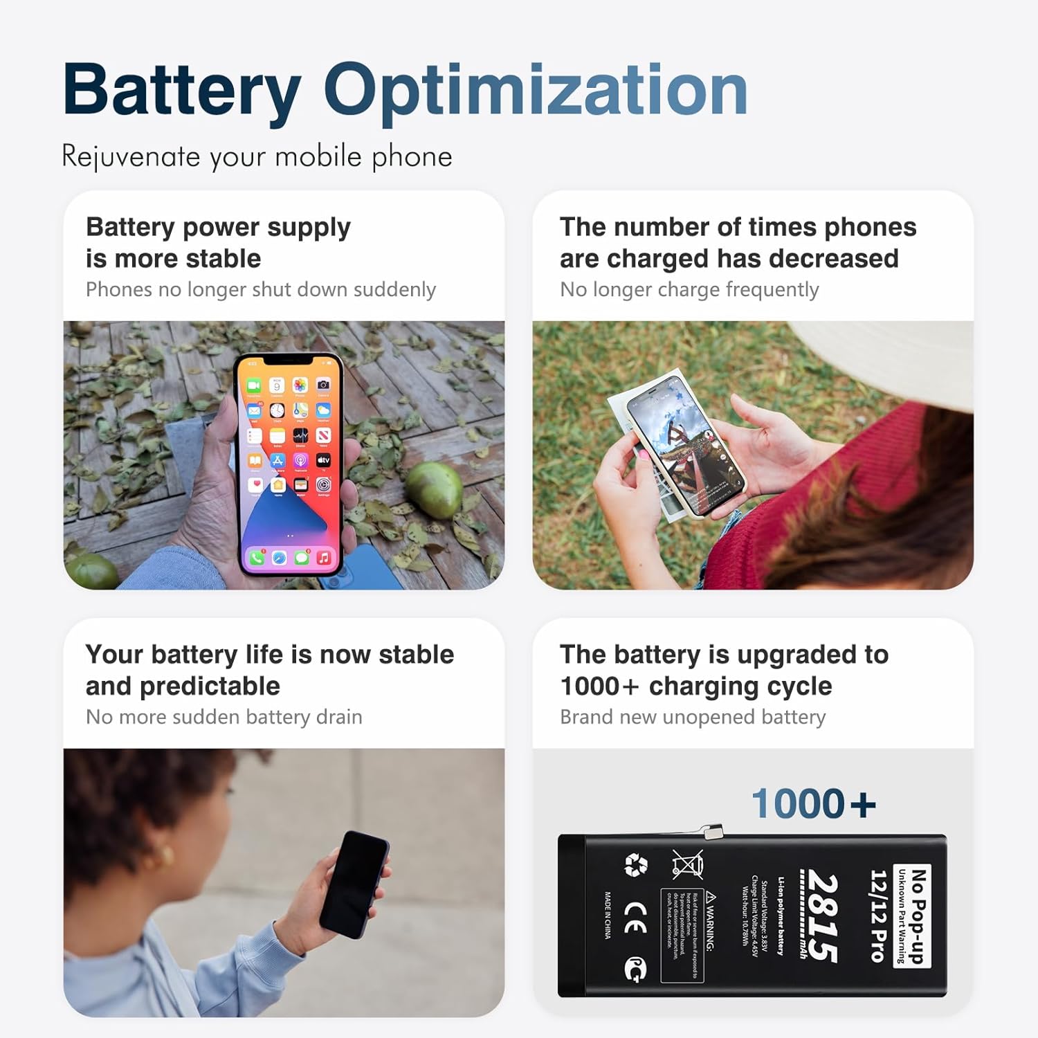 No Pop-up Unknown Part Warning for iPhone 12/12 Pro Diagnostic Battery,Truthfully Rated 2815mAh Capacity Li-Polymer Rechargeable Battery Replacement for iPhone 12/12Pro with Full Tool Kit