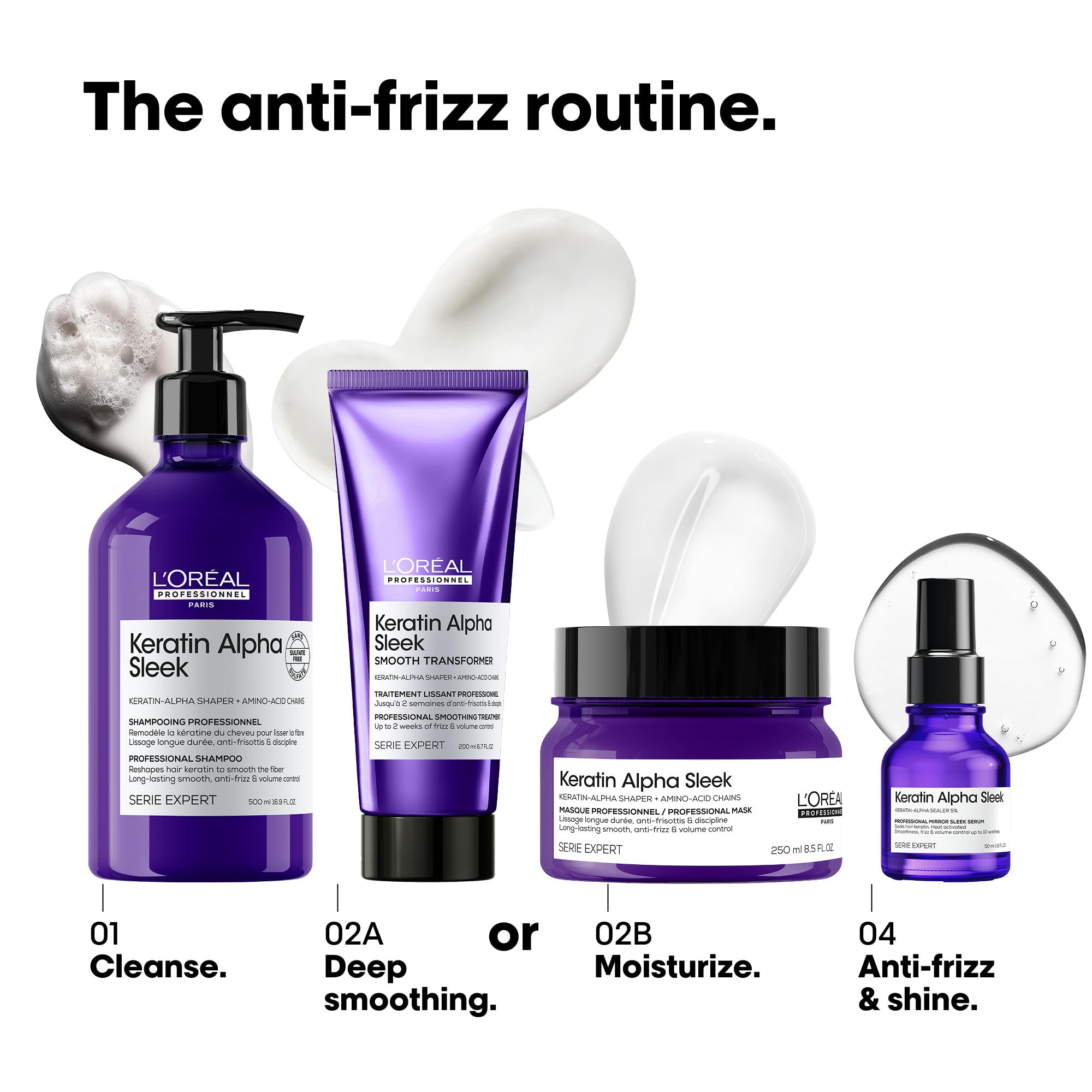 L'Oréal Professionnel - Transformateur à la kératine Alpha Sleek Smooth Transformer - Anti-frisottis - Douceur longue durée et contrôle du volume - Avec kératine Sleeker et acides aminés - Pour tous