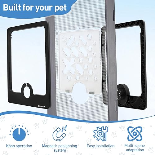 Miniatura 8 de Puerta de gato DIY para pantallas con control de 4 modos, puerta de mascota de fácil instalación para caja de arena personalizada, casas de gatos,