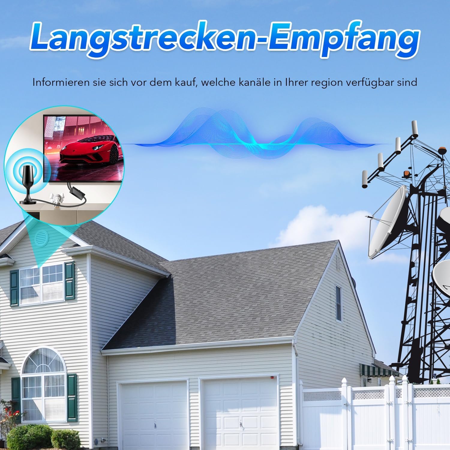 Zimmerantenne,Dvbt2 antenne,Dvbt antenne,Dvb-t2 Zimmerantenne für Fernseher,Wave max antennes 360° Allroundempfang,4K/1080P HD,ideal für lokale Sender (becherförmiger Bandverstärker)