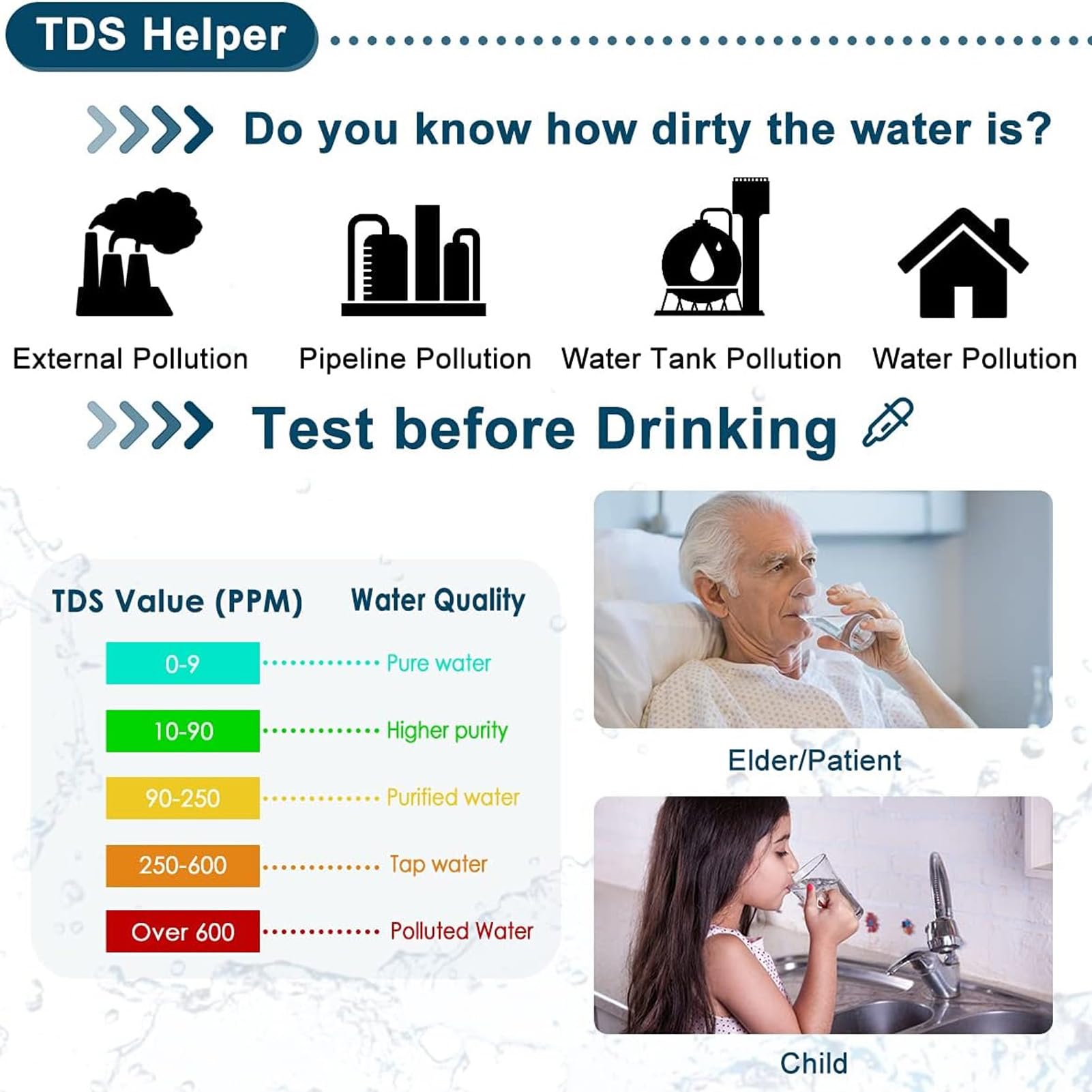 Bolígrafo probador de Calidad del Agua Bluetooth 7 en 1 para PH EC TDS Salinidad SG ORP y mediciones de Temperatura, medidor Digital portátil para análisis de Agua Dulce y Agua de