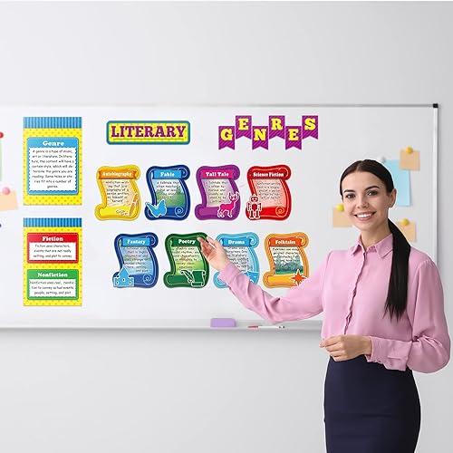 Miniatura 5 de 20 carteles de género para el aula de géneros literarios, juego de tablones de anuncios de estrategias de lectura, carteles de género de lectura