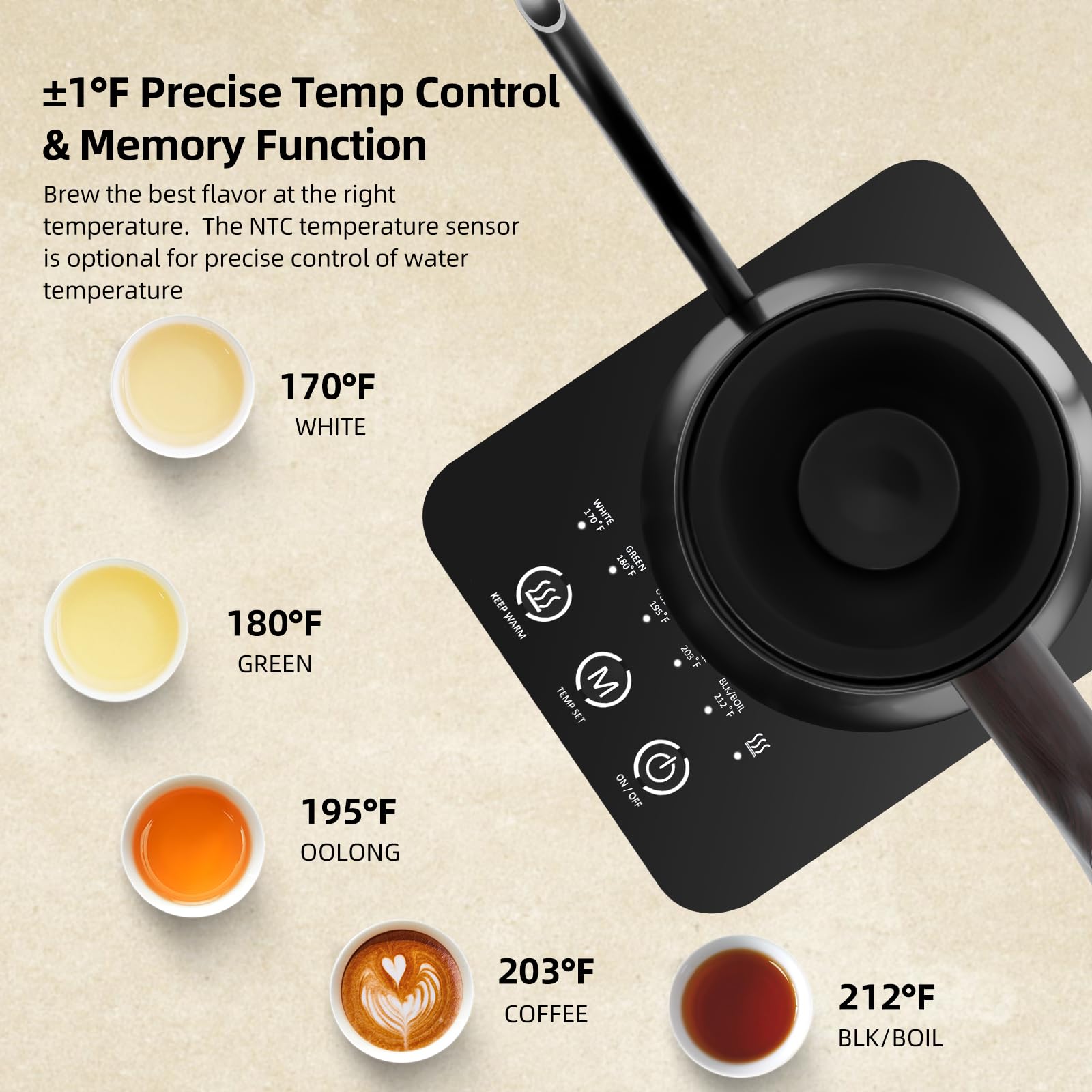 Panana Electrick Kettle, Gooseneck Electric Kettle Temperature Control with LCD Display, Pour Over Coffee Tea Kettle, Fast Heating, Overheat Protection, Memory Function,0.8L