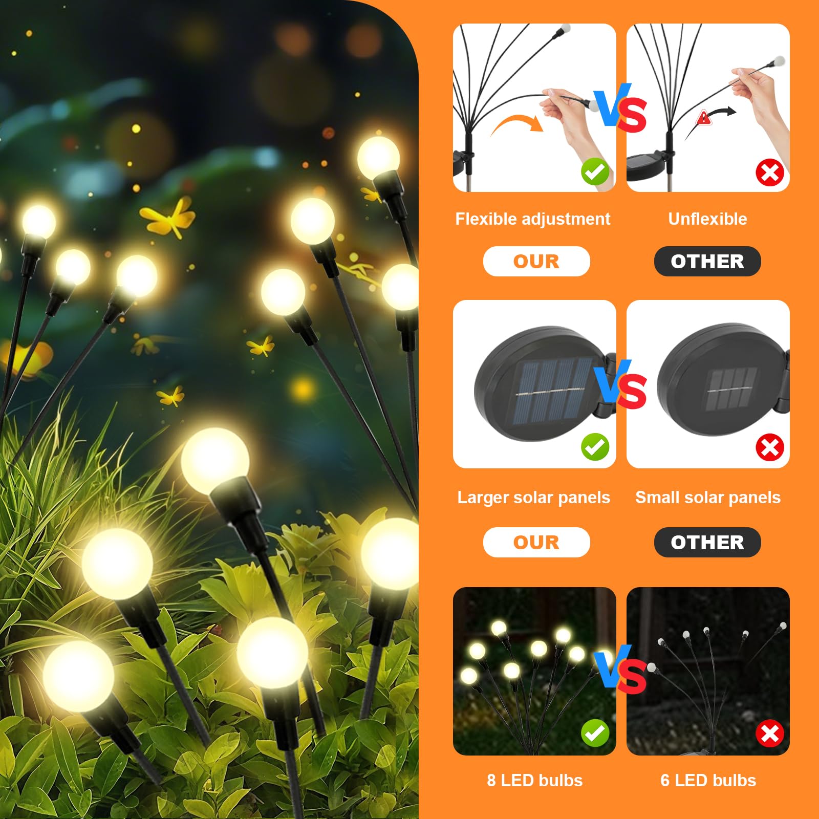 ALSO GO Luces solares para exteriores, paquete de 2 luces LED de luciérnaga, luces solares impermeables para jardín, luces solares de luciérnaga para patio, camino, decoración al aire libre, regalos