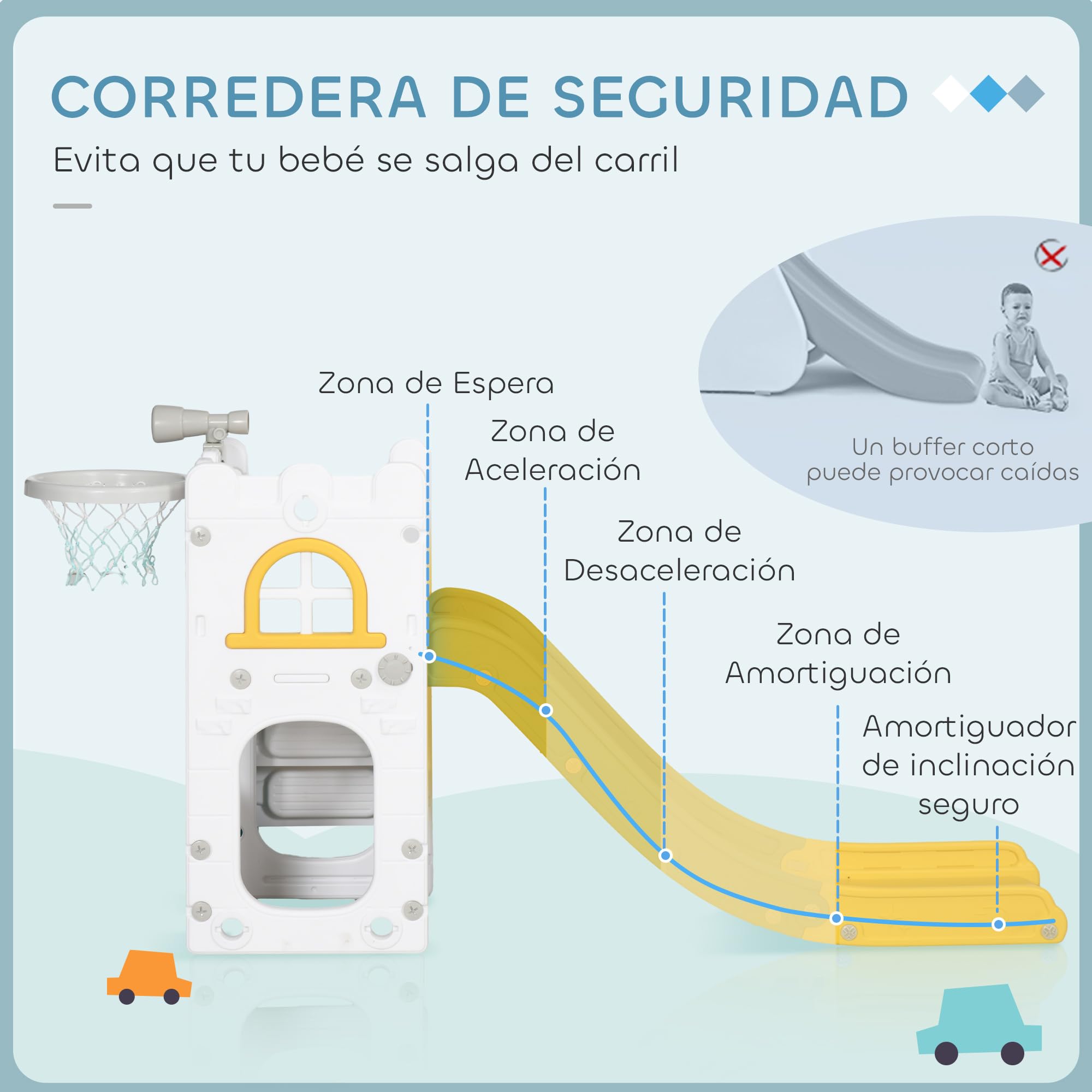AIYAPLAY Tobogán Infantil 5 en 1, Tobogán para Niños de 1-3 Años con Aro de Baloncesto, Telescopio, Escalador y Cesta Inferior, para Interior y Exterior, Amarillo y Verde