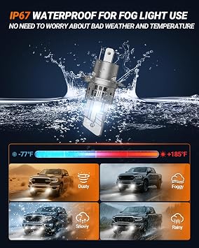 SEALIGHT H4/9003/HB2 LED Bulbs, 50000LM 900% Super Brighter, 1:1 Size, 6500K Cool White, 70000Hrs Long Service Life with Cooling Fan, Plug and Play, Pack of 2