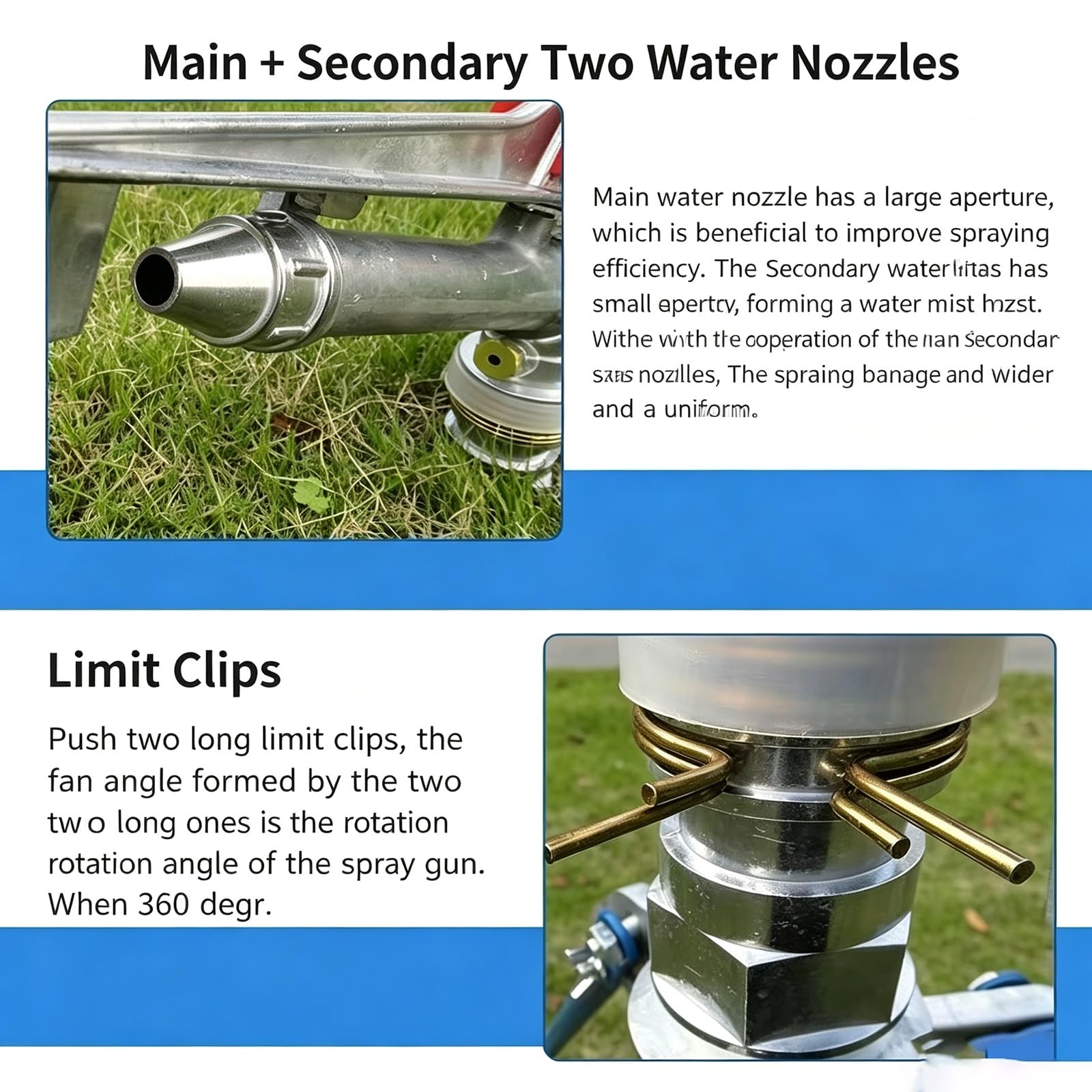 Aspersor De Riego De Alta Resistencia para Patios Grandes, Cabezal De Impacto Ajustable De 0-360° con Amplia Cobertura, Cañones De Agua Giratorios Automáticos De Aleación De Zinc Y Aluminio