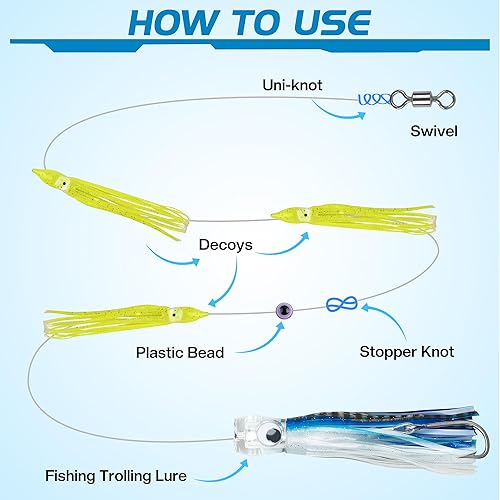 Miniatura 6 de Señuelo de pesca de agua salada de 8.8 pulgadas6 pulgadas, faldas de pulpo suave, anzuelos de tiburón de caza grande, señuelo Marlin Señuelo de atún