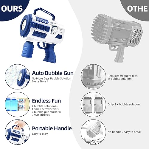 Miniatura 4 de Máquina de burbujas automática de 12 agujeros, pistola de burbujas iluminada con 2 soluciones de burbujas equipadas Big Magezine, juguetes al aire