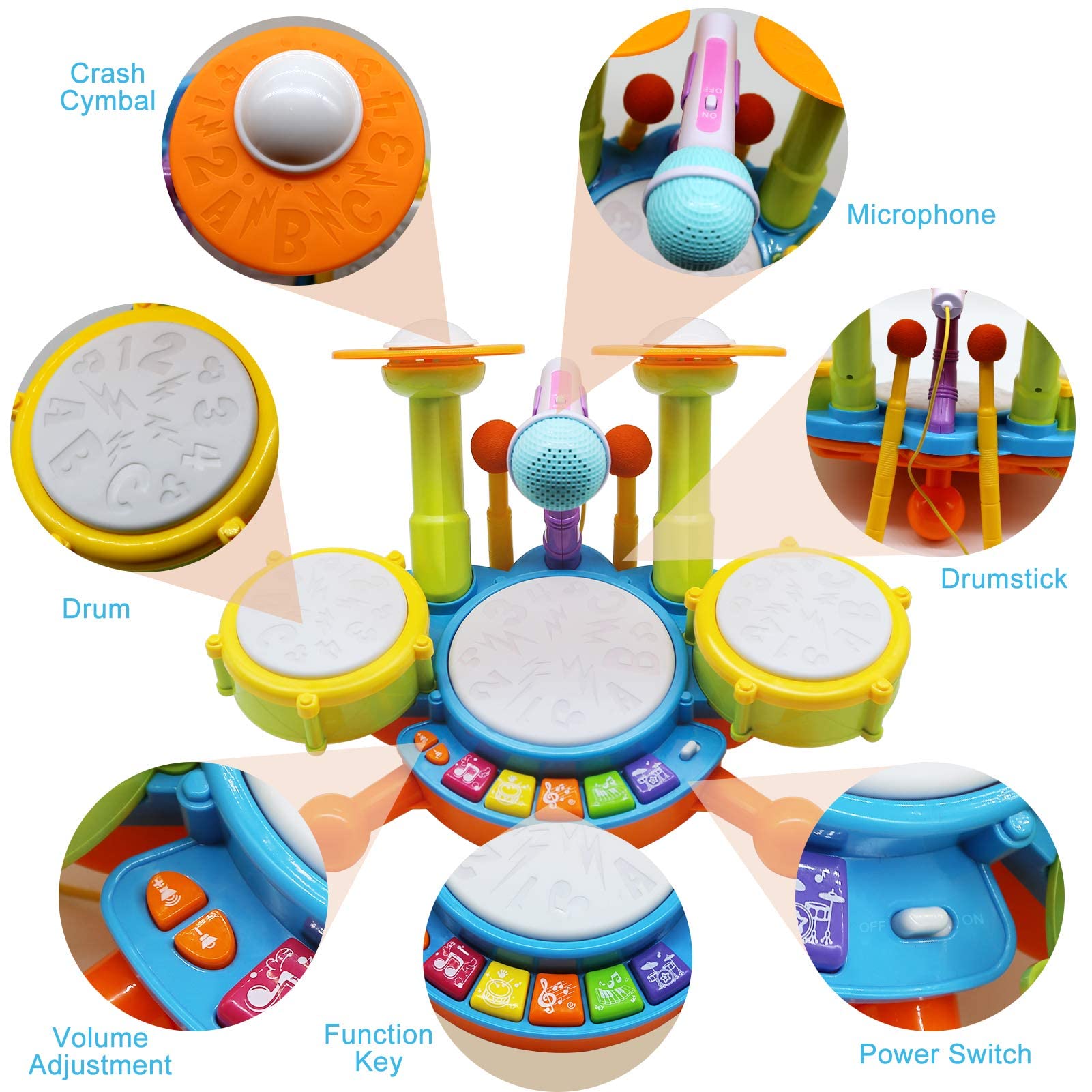 Drum Set for Toddlers, Kids Musical Instruments, Toys for Boy Birthday Gifts, Electric Drum Kit for Babies Boy Girl — Amazon image 3