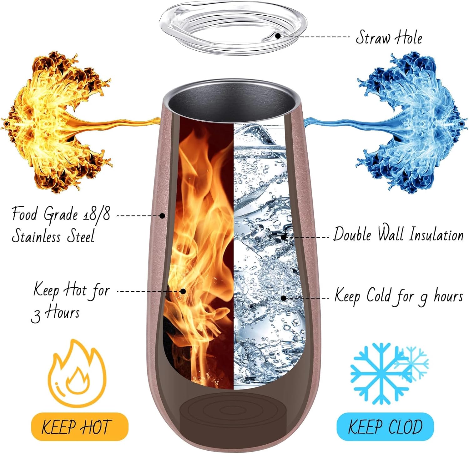 Amyhill Bridesmaid Wine Tumblers, Bride Champagne Flute Maid of Honor Bride Mugs, 6 oz Stainless Steel Bridesmaid Proposal Gifts for Engagement Wedding Bachelorette Party Supplies (Set of 10)