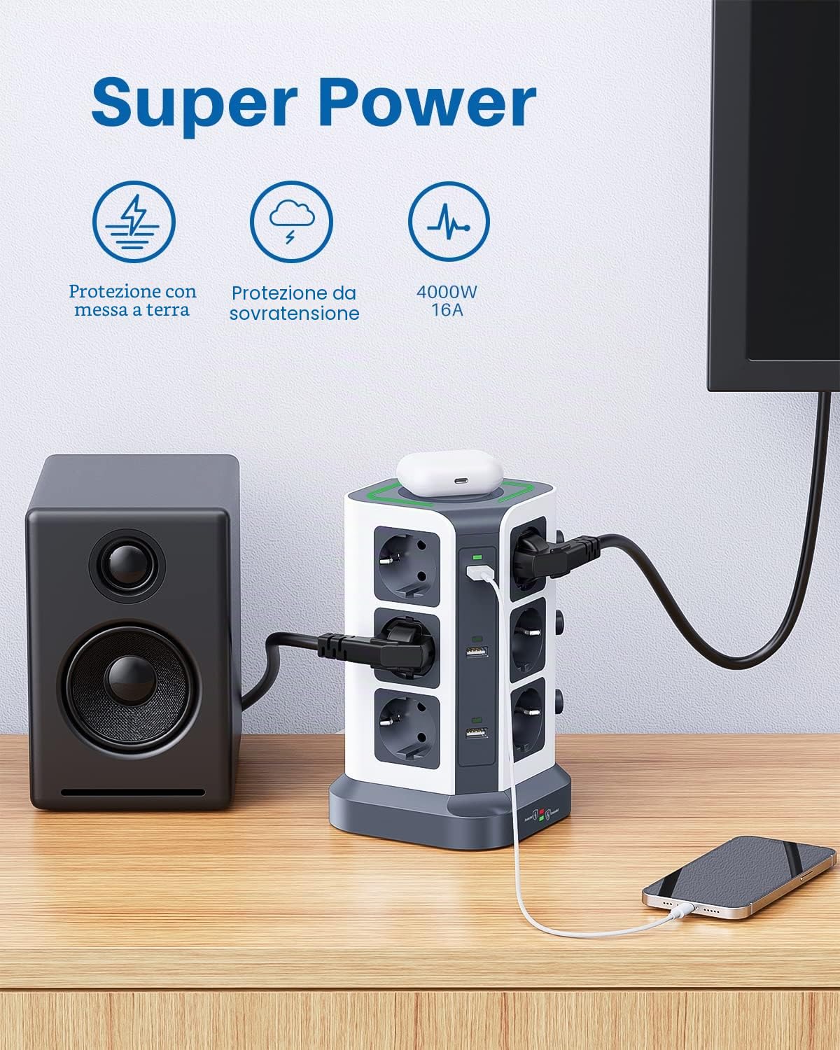KOOSLA Multipresa con Ricarica Wireless 15W, 2M, Grigio | 12 Prese, Ricarica Wireless 15W, 6 USB, 1500J, 2M Cavo, Casa, Ufficio