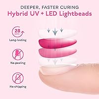 Vista 8 de SUNUV Secador de uñas, luz UV para esmalte de uñas de gel, lámpara LED UV profesional con 3 ajustes de temporizador, herramientas de arte, sensor