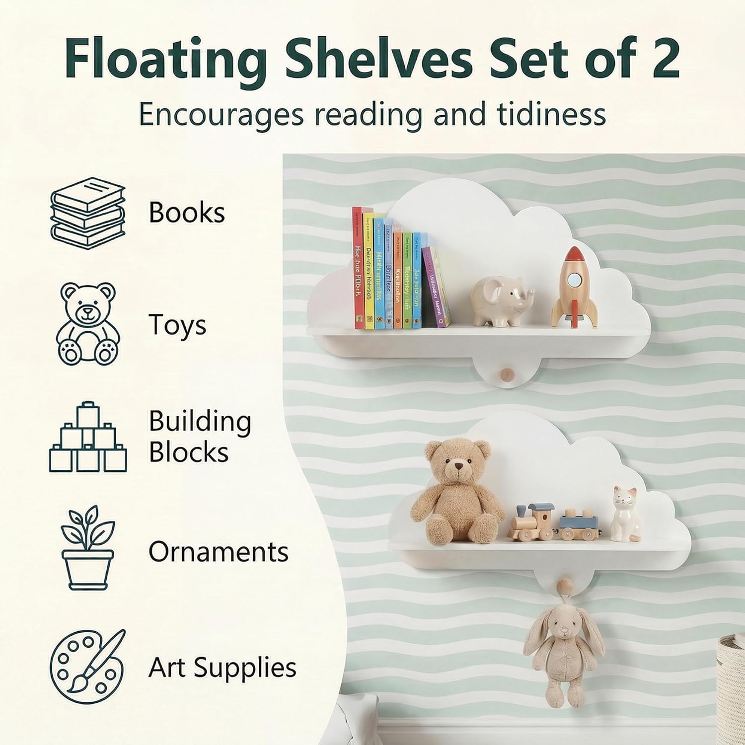 HONEY JOY Wall Mounted Kids Book Shelves Set of 2, Cloud-Shaped Floating Book Shelves w/Compartments, Space-Saving Cute Bookcases, Wooden Display Storage Rack for Bedroom Nursery Kindergarten