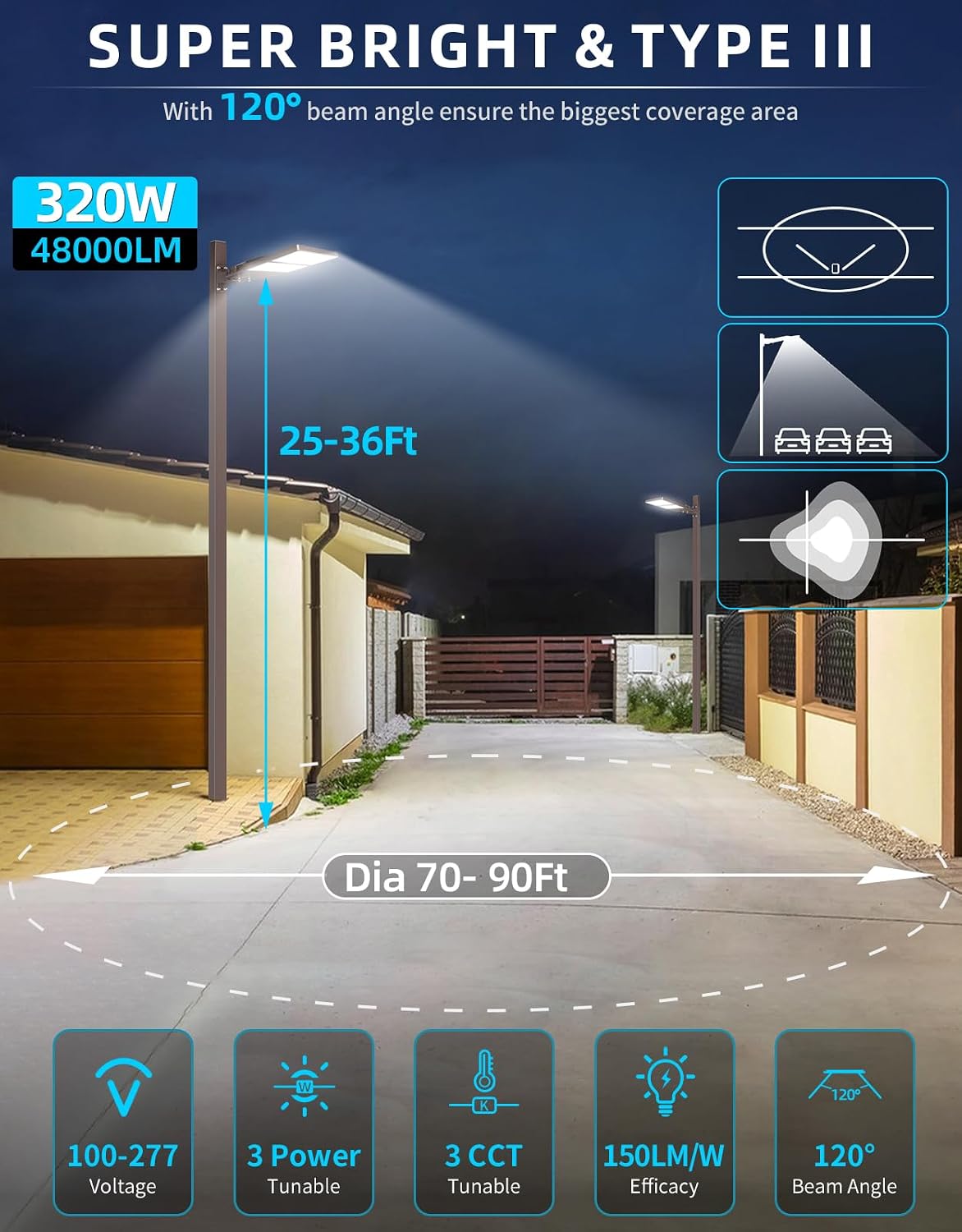 10 PCS LED Parking Lot Lights 320W 256W 192W, LED Shoebox Light 4500K 5000K 5700K Arm&Slip Fit Mount, DLC Listed Outdoor Pole Light with Photocell, IP65 Commercial Street Area Flood Lighting 100-277V