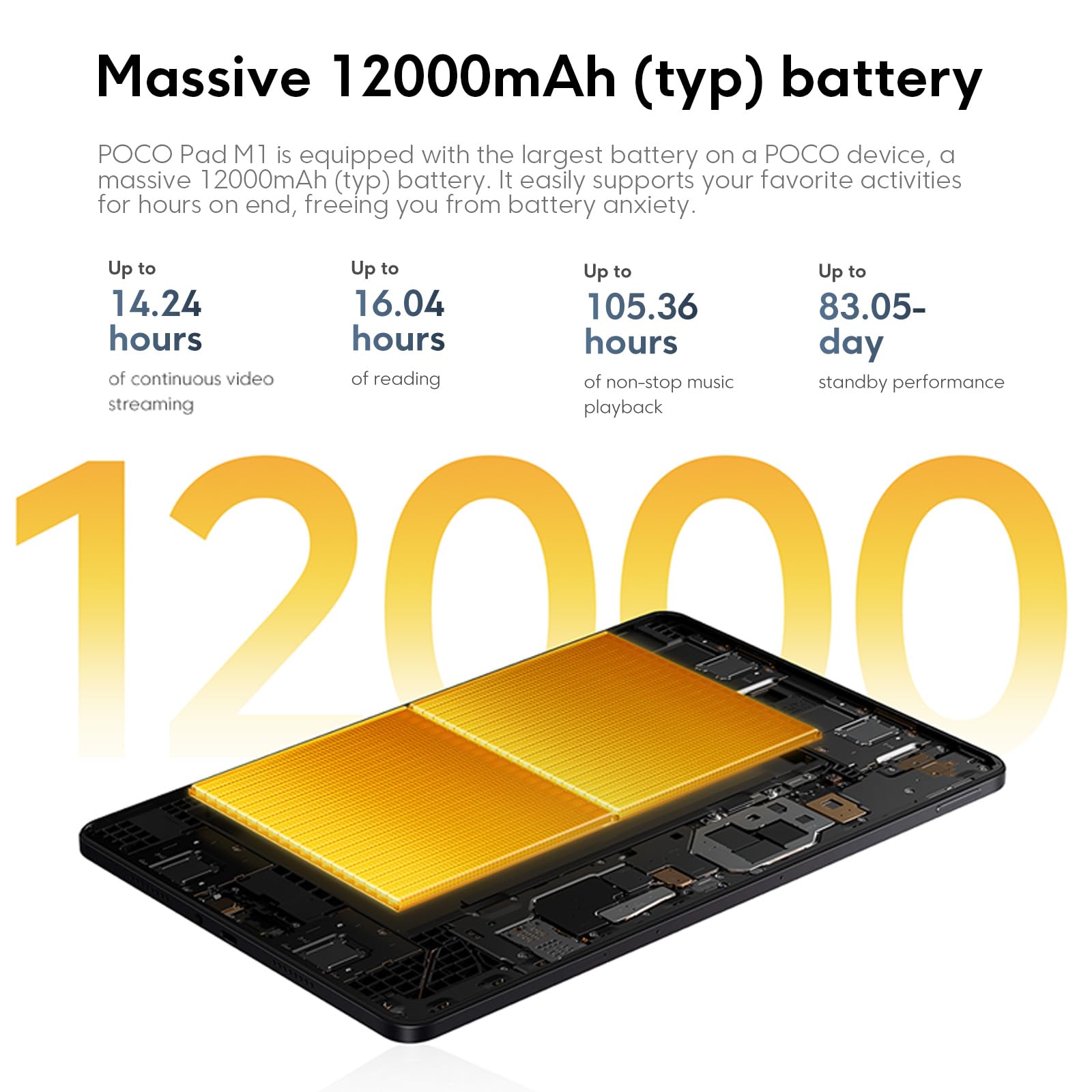 XIAOMI POCO Pad M1 Tablet, WiFi 8+256GB, tela de 12,1