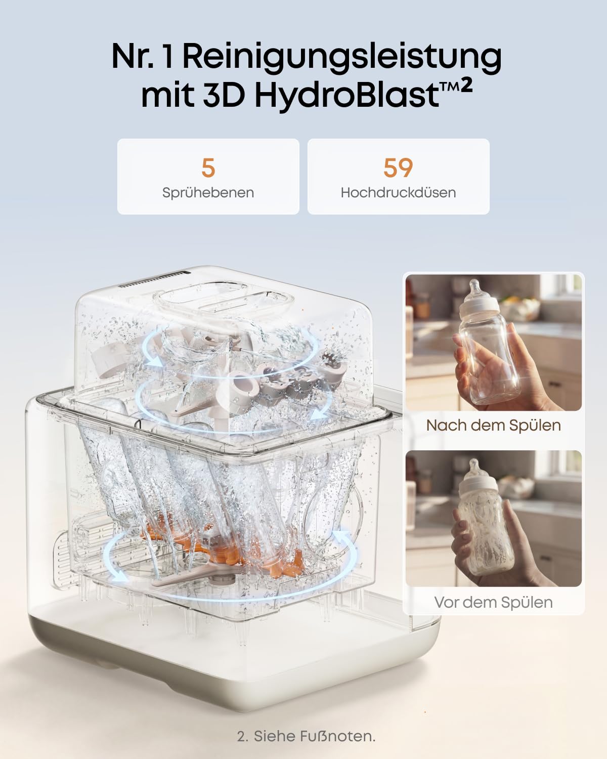 eufy S1 Pro Babyflaschenreiniger, Spülmaschine Baby, TÜV SÜD-zertifiziert & 6-Monats-Wartungsset
