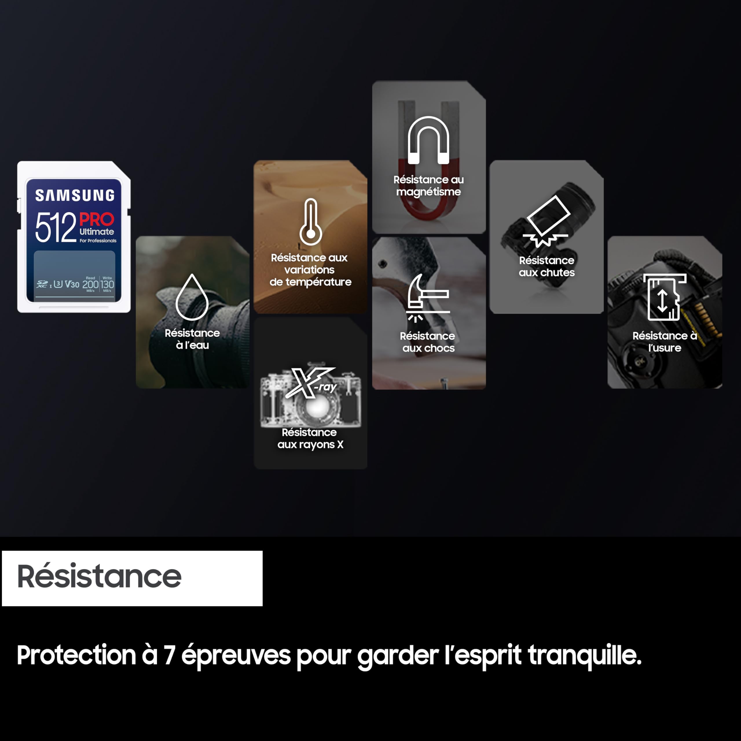 Samsung PRO Ultimate Carte SD MB-SY256S/WW, 256 Go, UHS-I, jusqu'à 200 Mo/s en Lecture