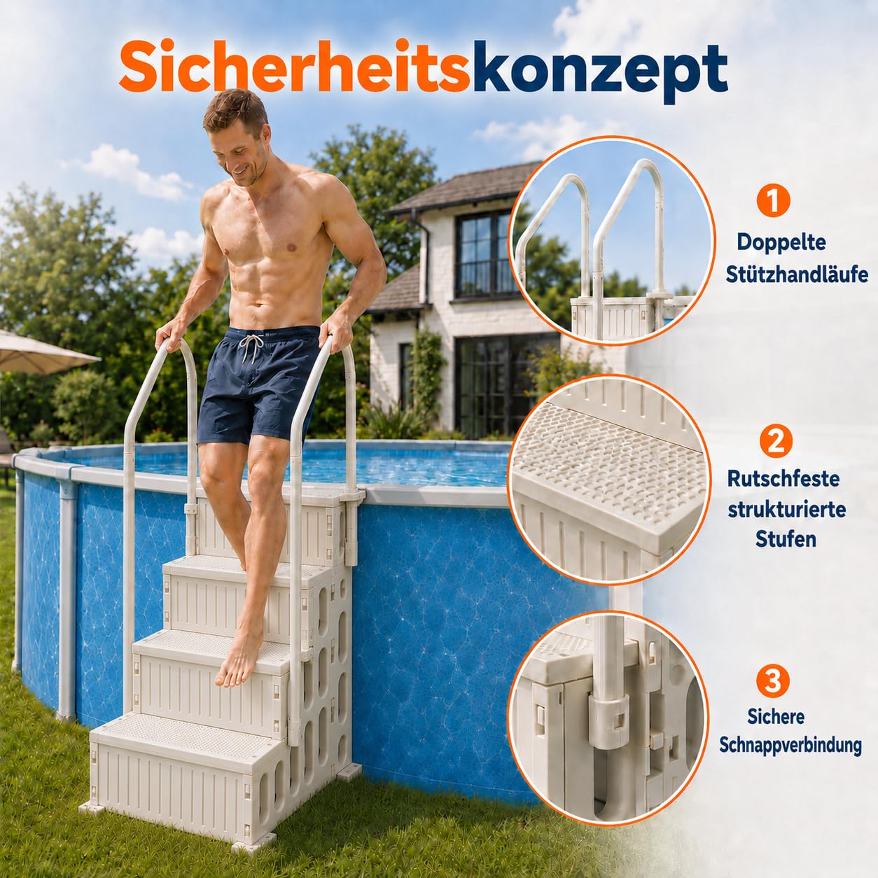 Poolleiter 4-stufig, Weiße HDPE Pooltreppe mit Doppelhandlauf und rutschfest, Maximale 180 kg Tragkraft für Aufstellpool 122–137 cm, Gartenpool, Eingelassene Pools, Familien & Senioren