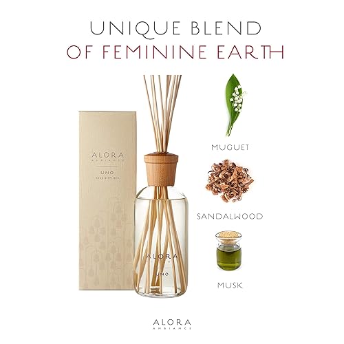 Miniatura 2 de Difusor de varillas Uno de 16 oz por Alora Ambiance