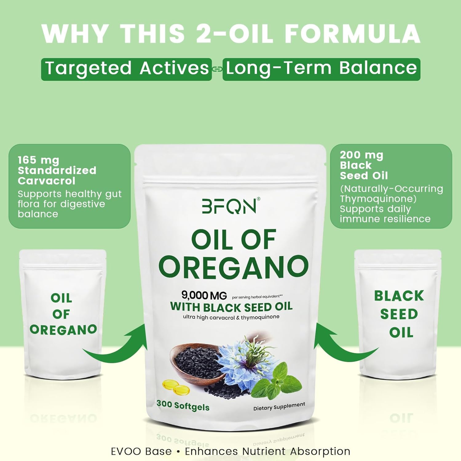 Oil of Oregano with Black Seed Oil Softgels, Organic Cold Pressed | Immune Digestive Skin Support | 300 Count (180 Day Supply) | High Carvacrol & Thymoquinone | Vegan Gluten Free