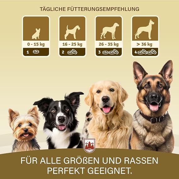 Veddelholzer Comparison Winner Dog Joint Tablets Maximum Active Ingredient Dose with Green-Lipped Mussel MSM & Devil's Claw Glucosamine & Collagen 125 Capsules