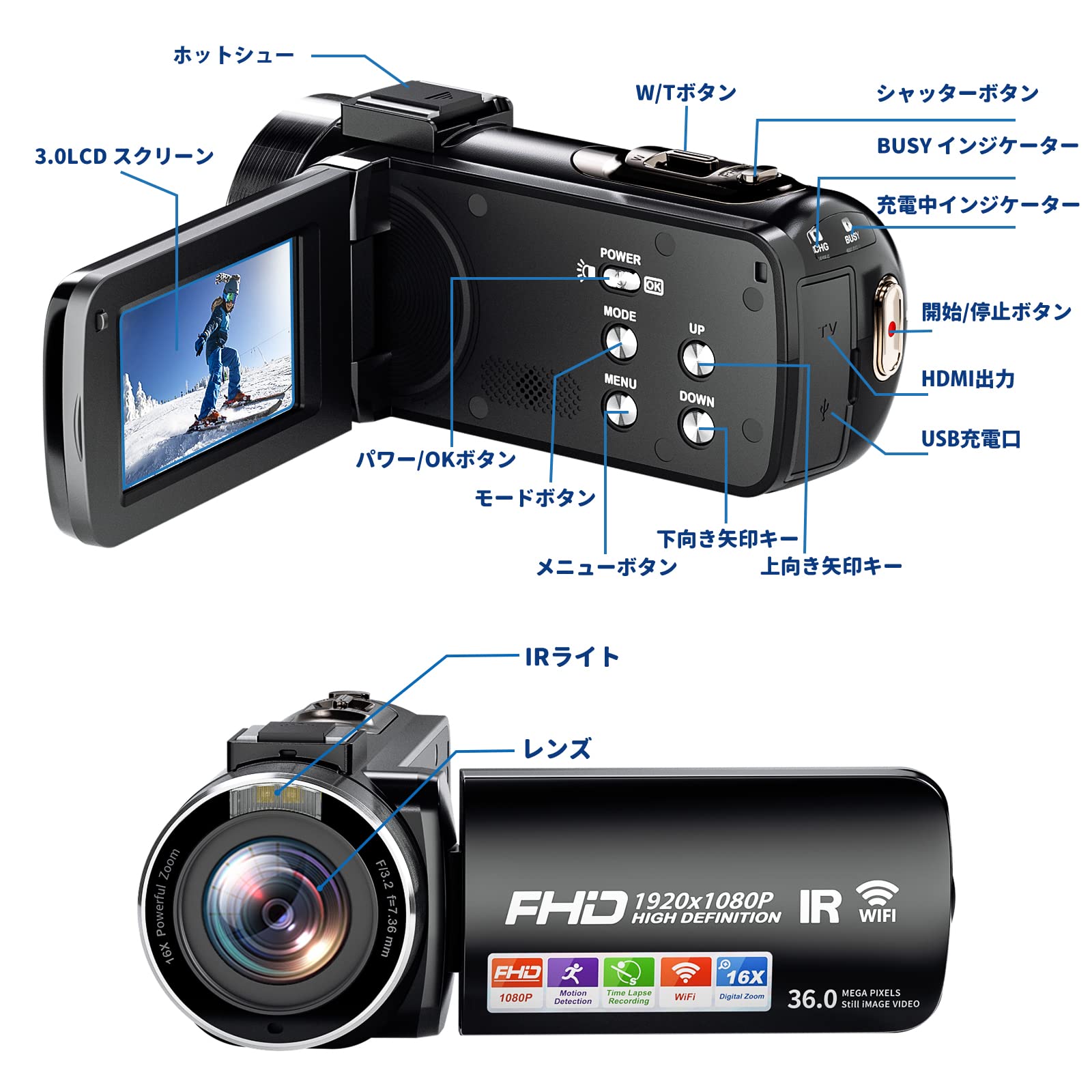 Amazon | Kenuo ビデオカメラ 1080P デジタル HDMI出力 16倍  