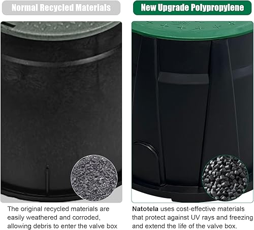 Miniatura 10 de 12 juegos de cajas de válvula de polipropileno duraderas, antideslizantes, caja de válvula de rociador circular de 6 pulgadas, caja de válvula de