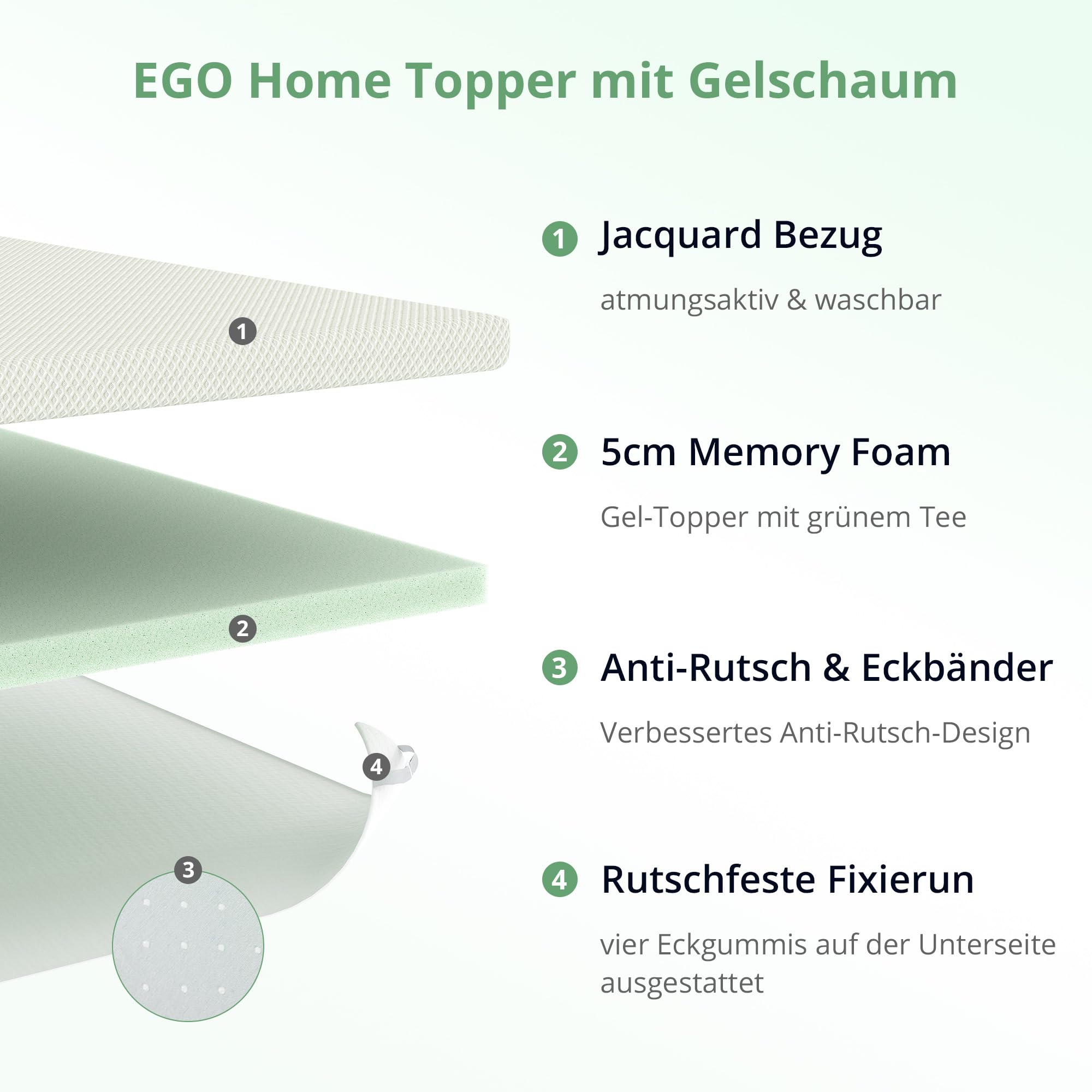 EGOHOME Gel Topper 90x200cm, H2 Weicher Gel-Memory Matratzen Topper mit Grüntee-Extrakt, Öko-TEX Zertifiziert, Matratzen Topper 90x200 mit für Boxspringbett Schlafsofa Gel Bezug Kaltschaum 5CM Höhe