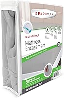 Vista 37 de Guardmax Funda de Colchón de Punto Jersey con Cremallera Completa - Protector de Colchón Impermeable y a Prueba de Chinches - Ropa de Cama