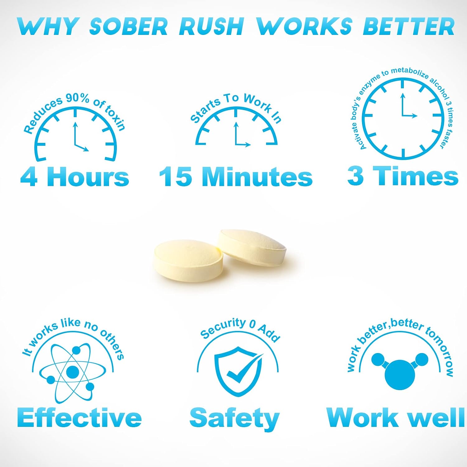 SOBER RUSH|Better Morning After Party Smart|Feel Better Cheers |Support Liver|NADH Patented Formula|Booster Break Down Toxin,Hydration Products Cannot (6 Servings/Box)