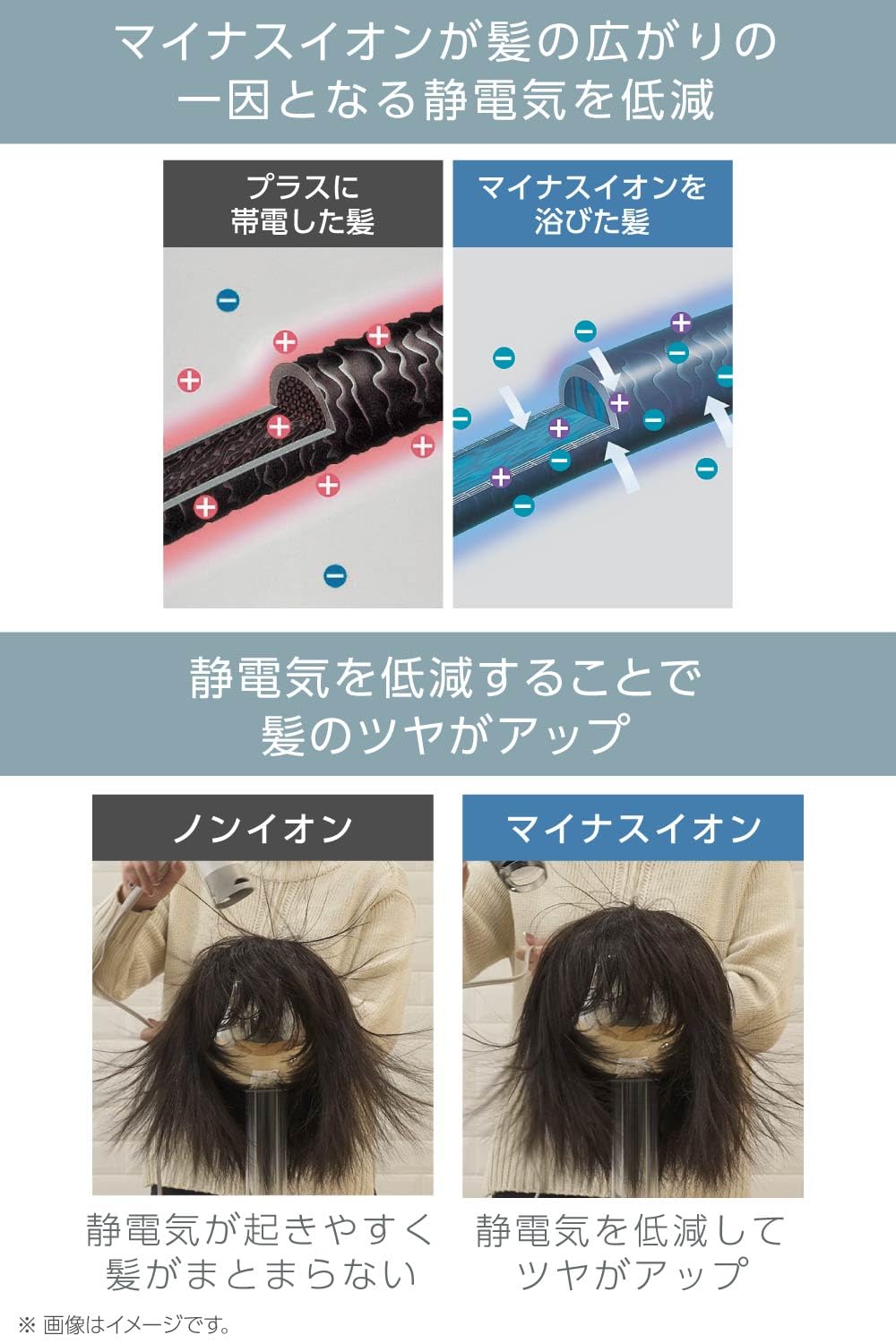 Amazon | テスコム (TESCOM) ドライヤー マイナスイオン 折りたたみ 大