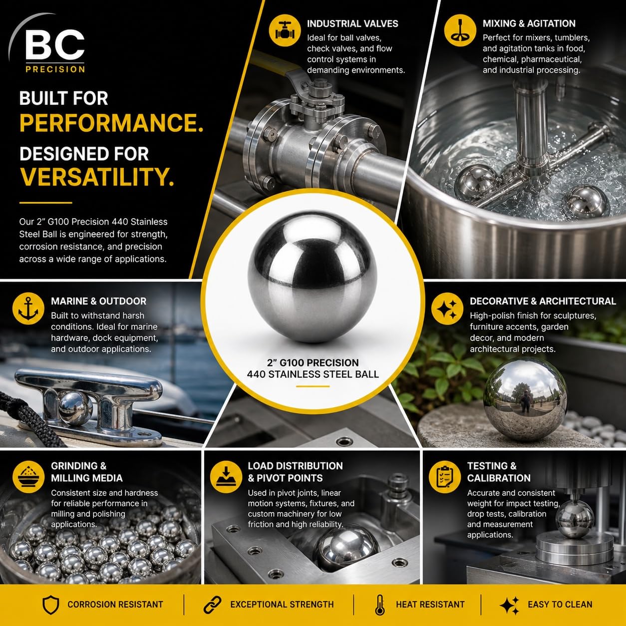 2" Inch 440 Stainless Steel Ball Bearings G100-1 Bearings
