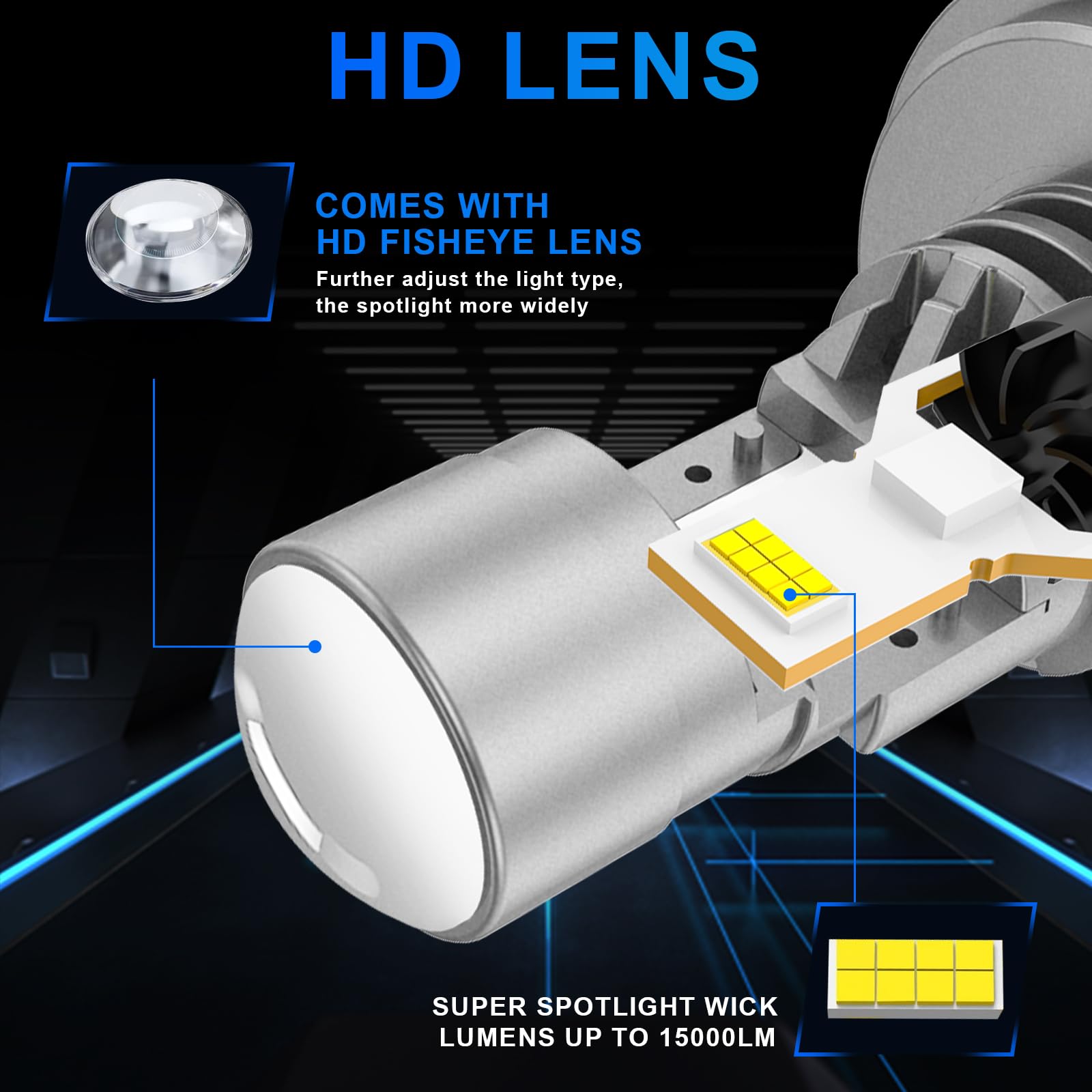 Sycreek H4 Led Bombilla Faro Lenticular,120W 30000LM 600% Brillo 6500K Blanco,Tamaño 1:1 Reemplaza Lámparas Halógenas
